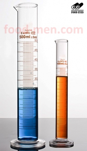 LB-01 Glass Conical Graduated Measuring Cylinders