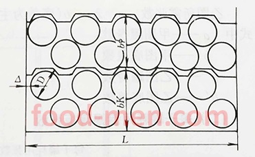 Layout illustration of a Single Printed Tinplate Sheet for Two-piece Can